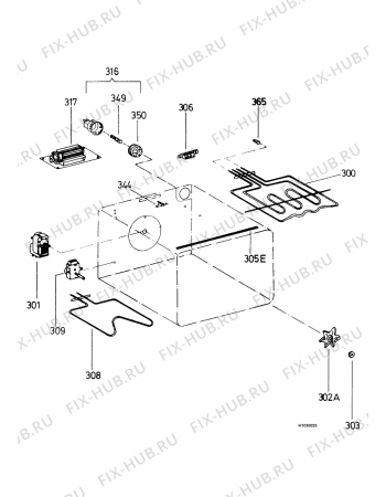 Взрыв-схема плиты (духовки) Electrolux EOB853X - Схема узла Functional parts